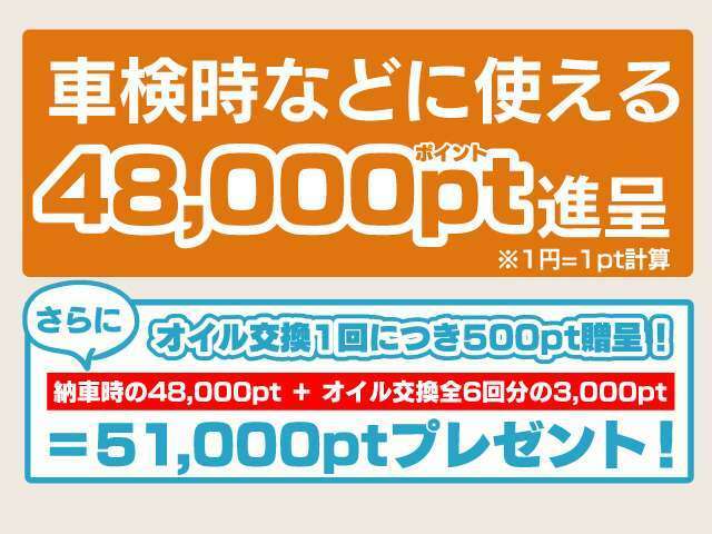 〇納車時に車検などにご利用いただけるケイカフェポイントを48,000pt進呈致します（1pt=1円）。さらに、無料のオイル交換1回につき500pt進呈、最大51,000ptまで貯められます。詳しくは「ケイカフェ」で検索！