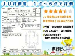 【JU富山評価書】4.5点/6点・評価日2025/11/27