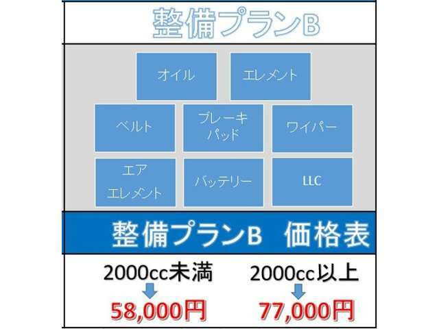 Bプラン画像：より安心して乗って頂けるプランになります♪