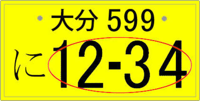 Aプラン画像：赤丸の部分の数字を好きな数字に変更できます♪