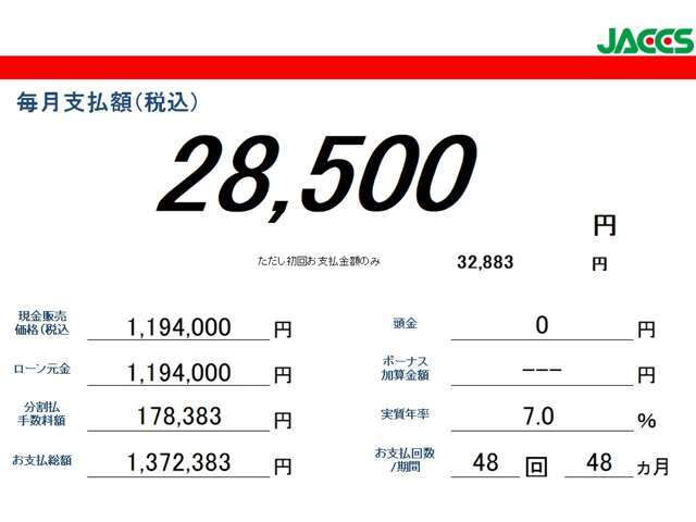 お客様に合ったプランをご案内致します。残価設定やボーナス払いも設定できますよ！