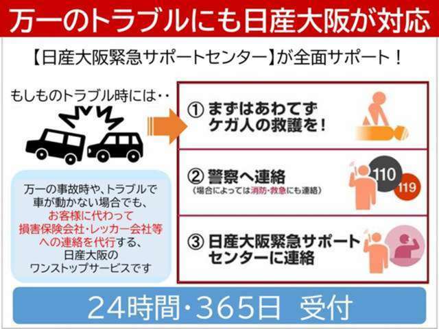 万一の場合にも、24時間・365日、日産大阪が対応。当社営業時間外でも、的確な初期対応の説明、ロードサービス等への取り次ぎをオペレーターがお手伝いいたします。