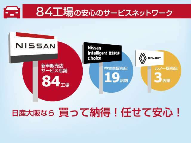 新車店舗（サービス工場併設）・中古車店舗あわせて106の拠点数は、日産自動車系列ディーラーで全国最大規模！ 87のサービス工場が、ご購入後もバックアップ！