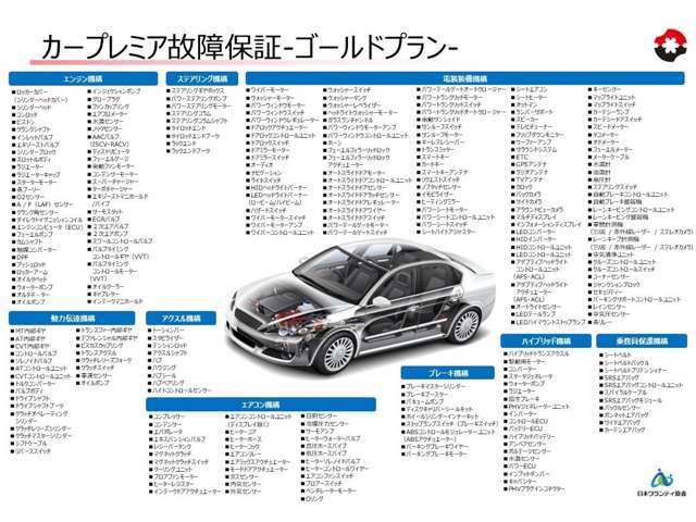 全国の保証会社提携工場での対応可能なので遠方のお客様へもお勧めです♪