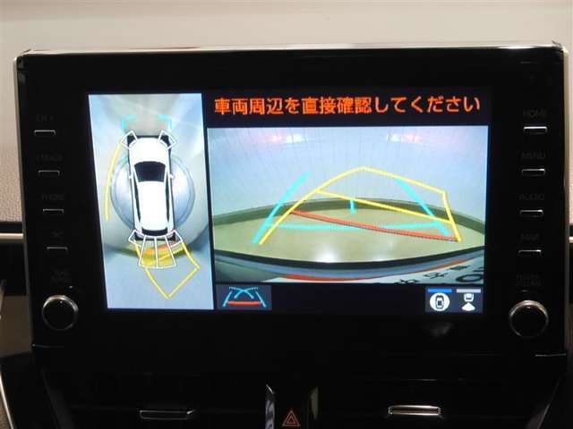 パノラミックビューモニター