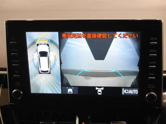 パノラミックビューモニター