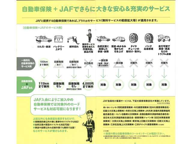 JAFは人にかかります。例えば、友達の車に同乗していても使えますよ♪