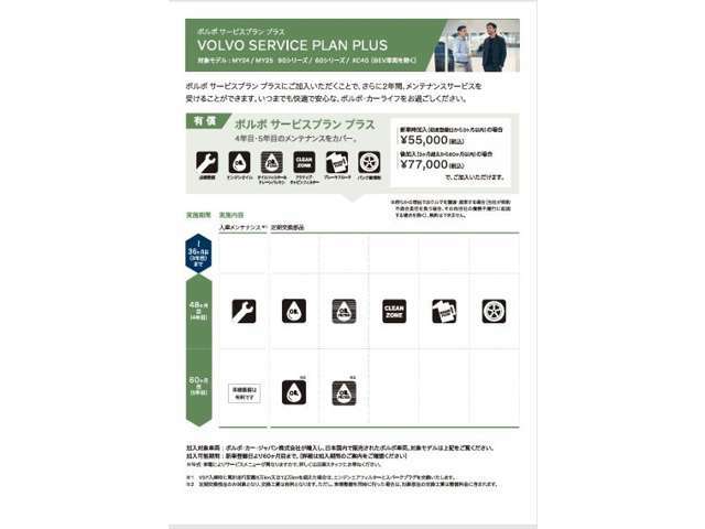 4・5年目もメンテナンスパックご加入頂けます！