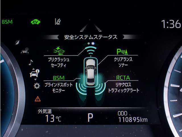 さまざまな機能を統合した衝突回避支援パッケージ、「トヨタ セーフティセンス」！最先端の予防安全（アクティブセーフティ）技術です。