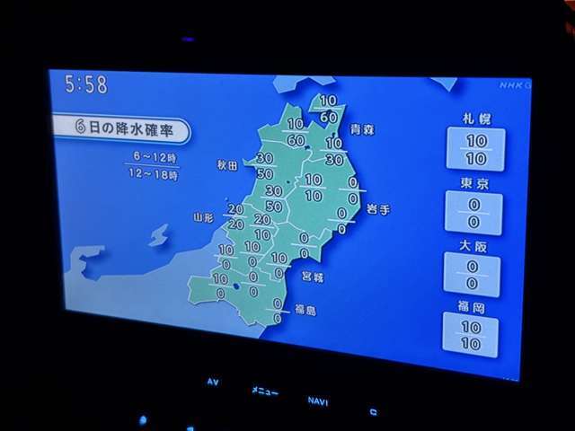 テレビを視聴することが出来ますので、遠出する際に同乗者も退屈することなくお乗り頂けます♪お子様がいらっしゃるご家族の方にももってこいの装備となっております♪