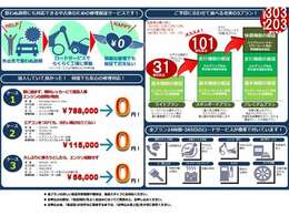 年式・走行距離・保証範囲によって料金が異なります。