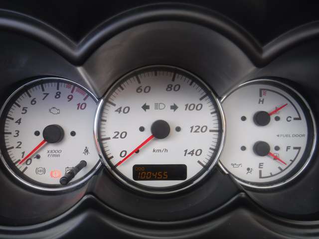 ホワイトメーター！