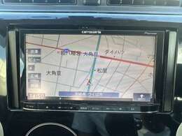 ローンにご不安な方、組めなかった方もお気軽にお問い合わせください。多数実績ございます。ボーナス・頭金なし最大120回自由に決められます。お電話は029-869-8588。LINE　@060cebmw