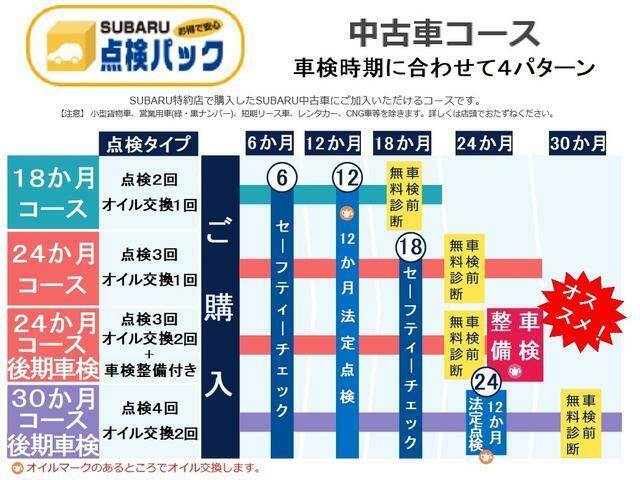 ■次回車検までの間の定期点検がセットでお得になった「点検パック」もご用意しております！