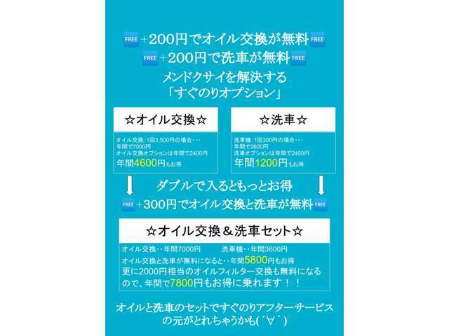 月額980円で加入出来て、加入頂いている間は保証が続きます