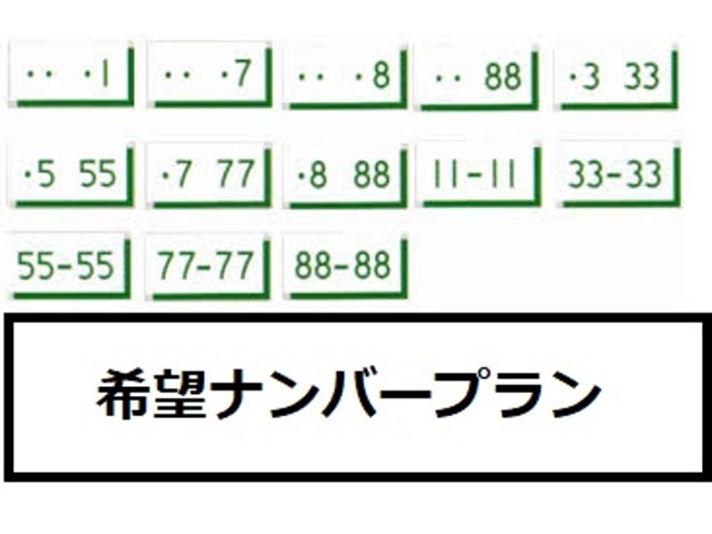 Aプラン画像：希望ナンバー別途承ります。ご相談ください。