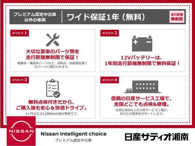 全国日産ディーラーで対応可能な1年間（プレミアム認定中古車は2年間）のワイド保証付きです。さらにプラス1年間・2年間の延長保証（有料）もご用意しております。