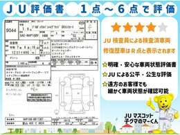 【JU富山評価書】4点/6点・評価日2025/8/4