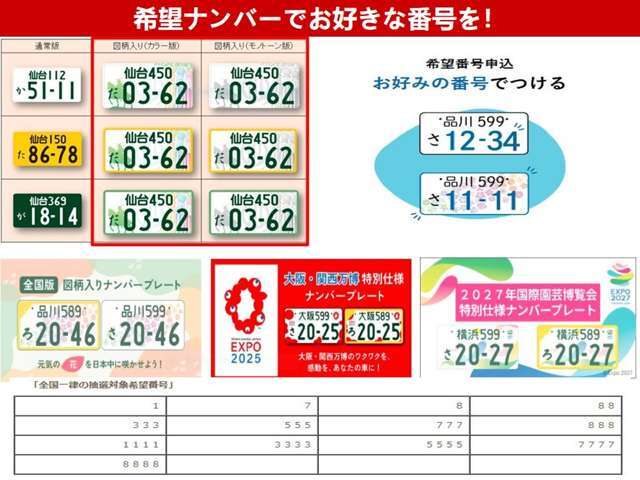 希望ナンバーを申し込んでオリジナルナンバーを！様々な図柄ナンバーなどもございます！詳しくはスタッフまで！