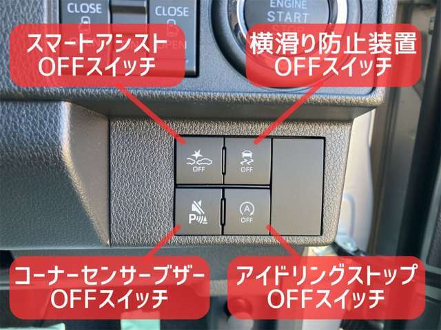 各種機能の制御スイッチです。操作しやすいハンドル右手側に配置されています。