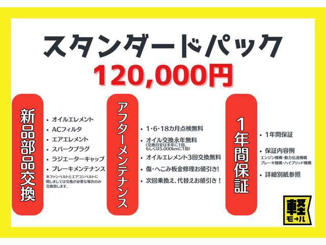 消耗部品を除いた車の中心となる箇所を1年間保証！！エンジン・ミッション・ブレーキ・ハイブリッド機構を保証します！！