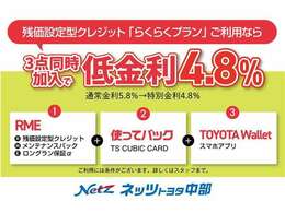 「らくらくプラン（残価設定型割賦）」＋「メンテパック」＋「延長保証」の3点と『使ってバック』＋『トヨタウォレット』での特別金利プランです。通常金利5.8％のところ、特別金利4.8％にてご提供。