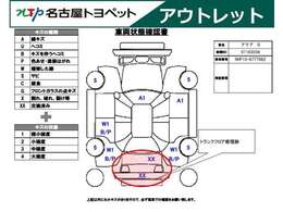 当社は365日24時間サポート体制！専用ダイヤルにご連絡頂ければいつでも困った時に相談可能です！