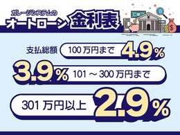 ★オートローン特別金利表です★事前ローン審査も無料で承れますので、ご希望の方はご遠慮なくお申し付けください★