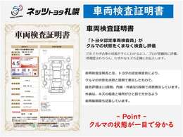 車の状態を徹底検査して公開！車の状態が一目で分かる「車両検査証明書」。「トヨタ認定車両検査員」が車の状態をくまなく検査し評価。誰でも中古車の状態がすぐわかるよう、プロが客観的に評価してお伝えします！