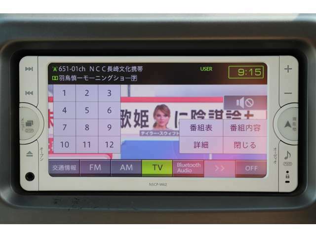 当社では、お客様にご納得してご購入して頂く為に現車確認をお勧めしています。気になる車がございましたら見て頂くだけでも結構ですので1度ご来店下さい。従業員一同、心よりお客様のご来店をお待ちしています。