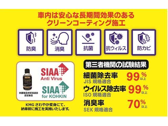 【当社の車は納車前にさわやか変身】当社は納車前に徹底的な清掃をお約束します☆エンジンルーム・シート下など、見えにくい部分までしっかりと清掃！気になる臭いもしっかり洗浄☆満足いく車選びをお約束します☆