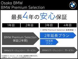 ☆全国BMW正規ディーラーネット認定中古車保証☆万が一の場合でもご安心くださいませ！お問い合わせは大阪BMW Premium  Selection 吹田（無料ダイヤル）0078-6002-613077迄。毎水曜、第二火曜日定休