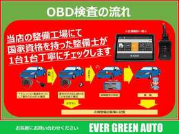 当社で法定整備を受けたお車はOBD診断を行ってからご納車いたします！安心してお車をお選びいただけます！