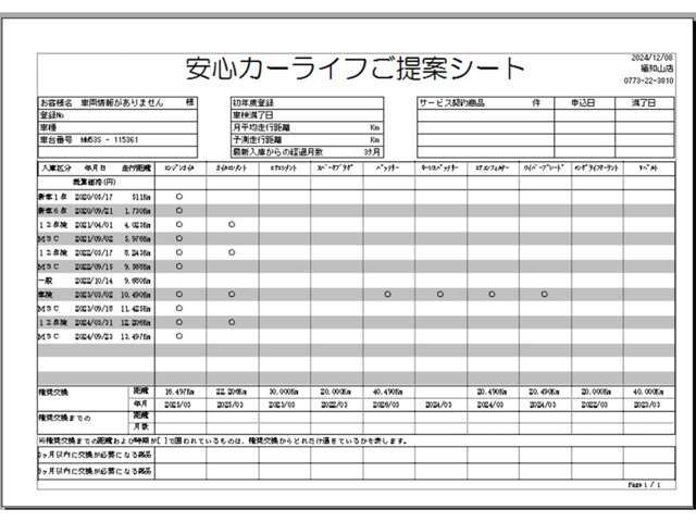 【安心カーライフサポートシート】京滋マツダでは、ご安心いただけるよう、新車をご購入いただいてからの整備歴を明確にしています。