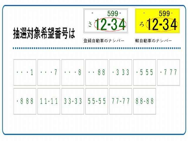 ナンバープレートをご希望の番号に指定して登録致します。抽選対象番号は当選するまでに納期がかかる場合がございますので予めご了承ください。