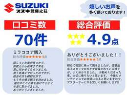 当店への嬉しいクチコミです！今までのお客様の声もご確認してみてください！