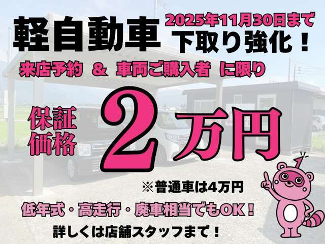 軽イチくんでは、2025年11月30日まで下取強化中です。来店予約および車両をご購入いただいた方限定で軽自動車の最低保証価格2万円として買取いたします。低年式・高走行・廃車相当でもOK！詳しくは店舗スタッフまで。
