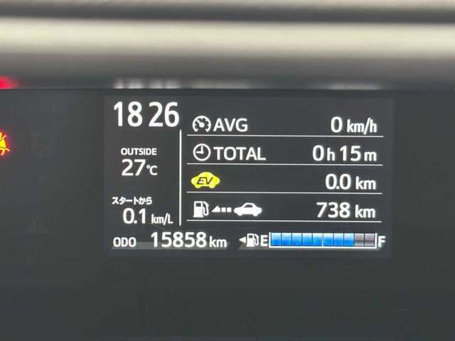 運転中に色々な情報を得られるところになりますのでしっかり見ておきたいですね！