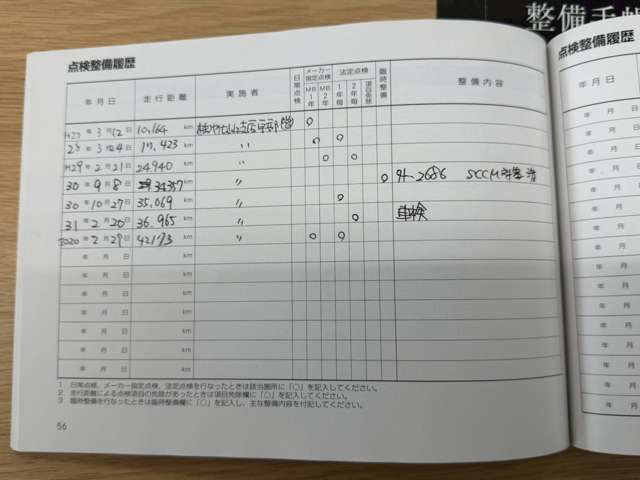 H27.28.29.30.31R2年のディーラー定期点検記録ございます☆