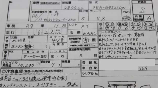 トヨタ ランドクルーザー250 2.8 VX ディーゼルターボ 4WD 2024