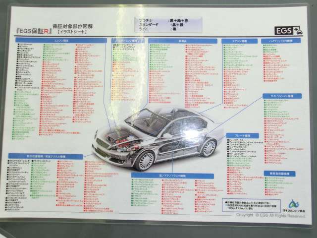 自動車、トラック、ショベルカーまで幅広く販売と買取りも強化中！当社は全国のオークションから仕入れが可能！ご希望のお車がない場合は注文販売もしています。予算に合わせた中古車をお探しすることも可能です。