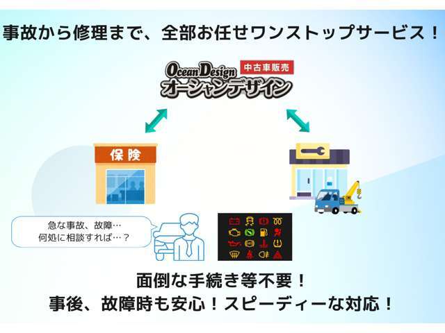 設立10周年！皆様にご愛顧頂きまして感謝申し上げます！10周年記念キャンペーン実施中。お買い得なお値段設定になっておりますので是非ご連絡ください！