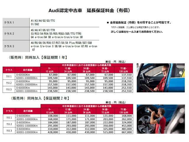 【延長保証料金】Audi正規ディーラーのみが取り扱う安心の延長保証！1年または2年の保証料金でございます。詳しくはセールスまでお問い合わせください。