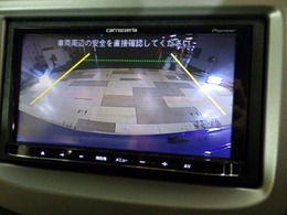 バックカメラの画像です。ガイドラインがスムースな車庫入れをサポートいたします！車庫入れの安心感がアップしますね☆