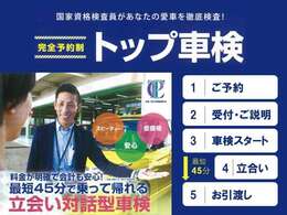 エコトップ車検♪最短45分で乗って帰れる！43,070円～★安心★1年間又は1万km整備保証付★気軽★最短45分で完了！あっという間に終了、そのまま愛車で帰宅がOK！★信頼★プロの整備士が丁寧にアドバイス！