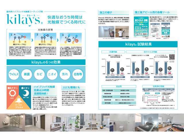 ☆ウィルス・雑菌・カビ・ニオイ・汚れ・花粉等に効果☆ハイブリット光触媒　効果は24時間　長時間持続！