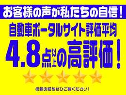 皆様のおかげさまで高評価を頂いております♪
