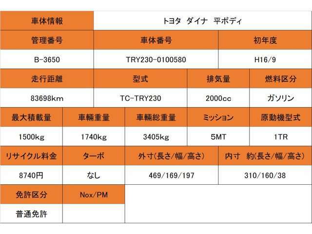 ■車両情報■お問合せの際は管理番号をスタッフまでお伝えください■