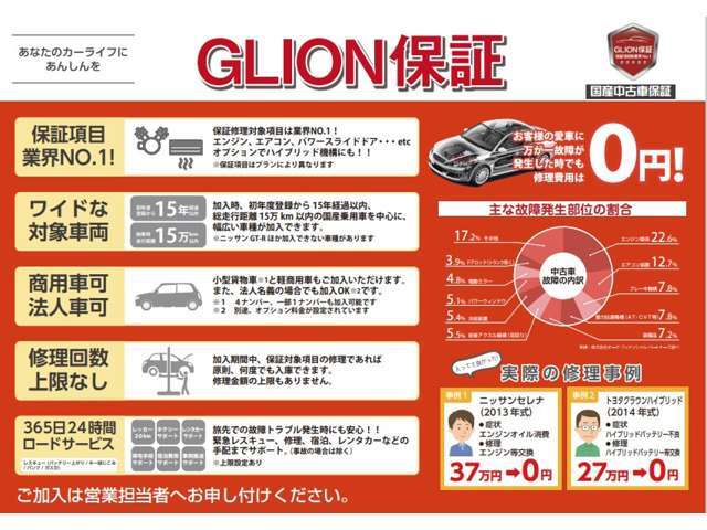 ジーライオングループの一員でグループの中古車在庫4，000台からもお選びいただけますのでお客様の1台お任せください！