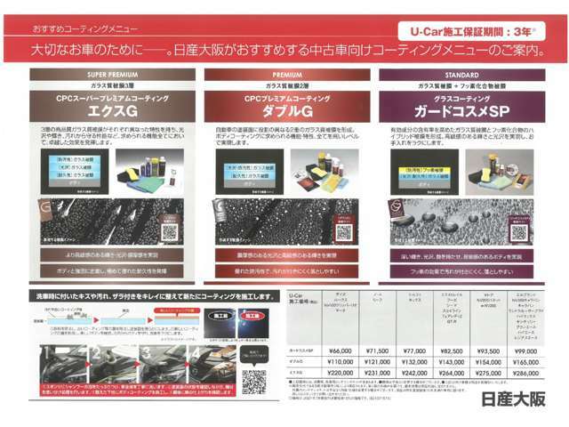 Aプラン画像：耐久性に優れたガラス被膜がボディーの表面を保護し優れた防汚性でお手入れも簡単です♪